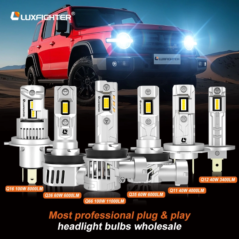Veiligheid en betrouwbaarheid van LUXFIGHTER LED-koplampen Veiligheid en betrouwbaarheid van LUXFIGHTER LED-koplampen